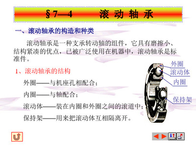 滚动轴承的通用画法详解